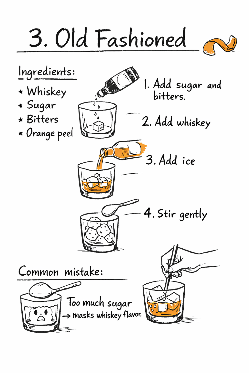 Bartending_5-3.png