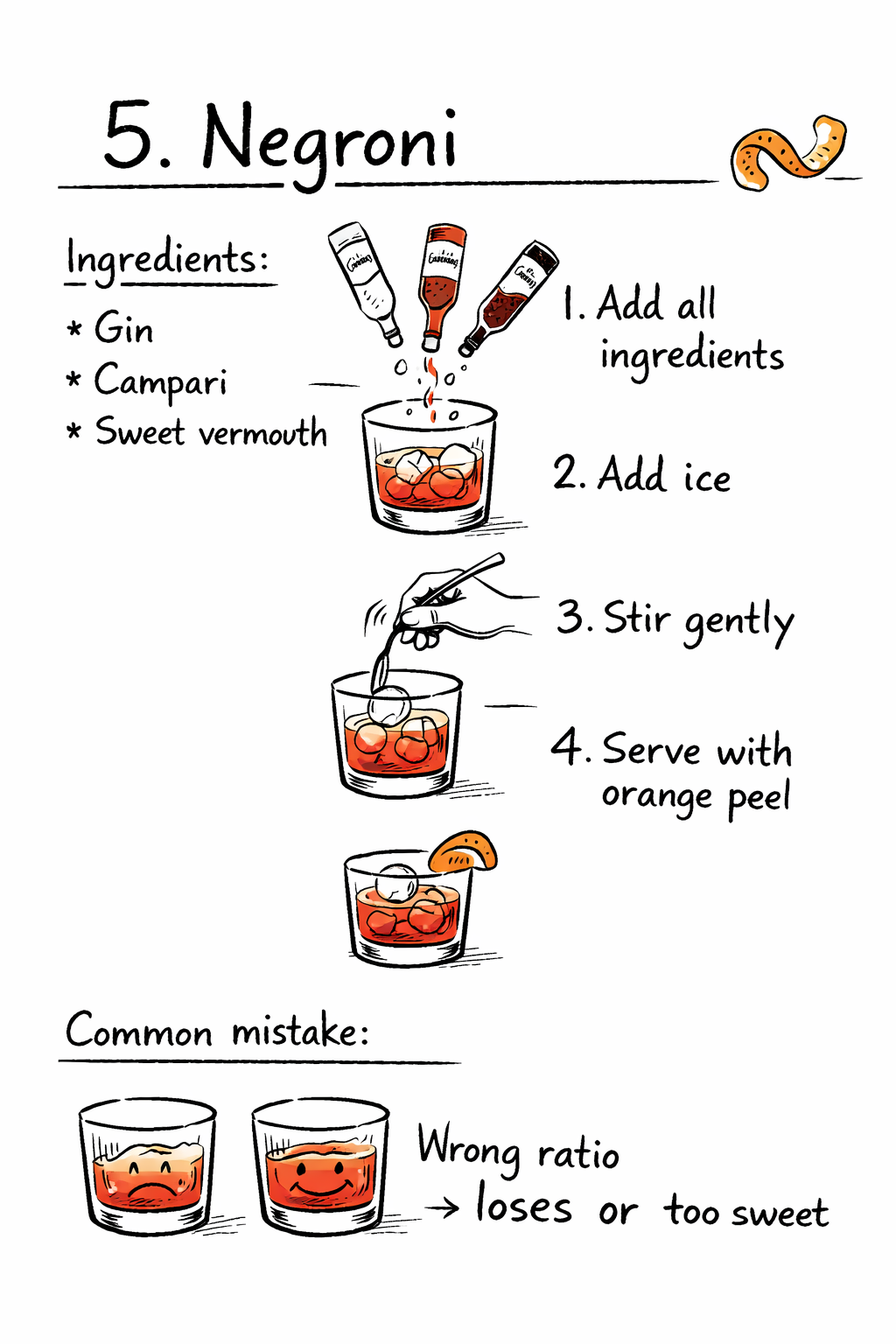 Bartending_5-5.png