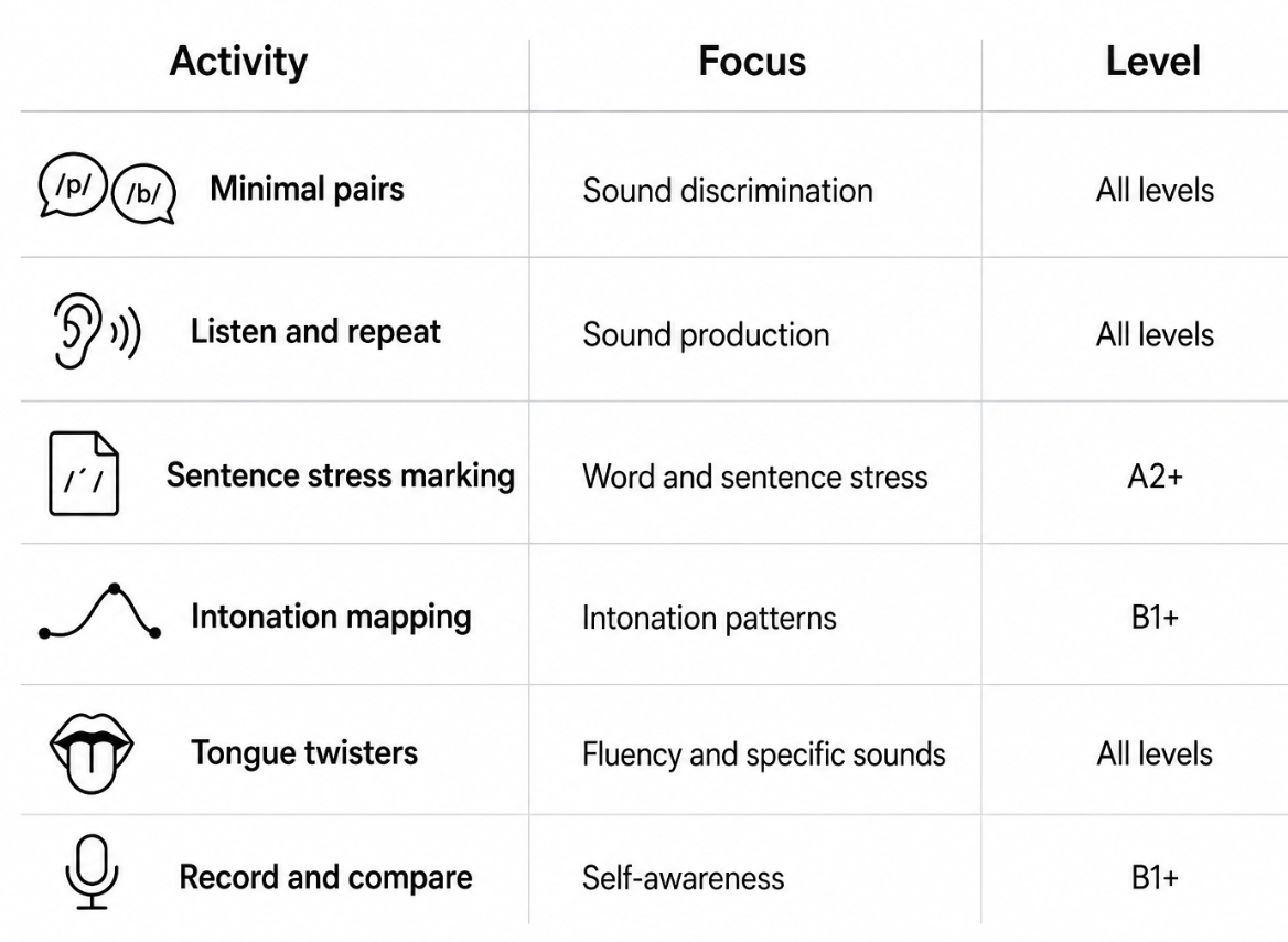 Tesol120_9-8.png