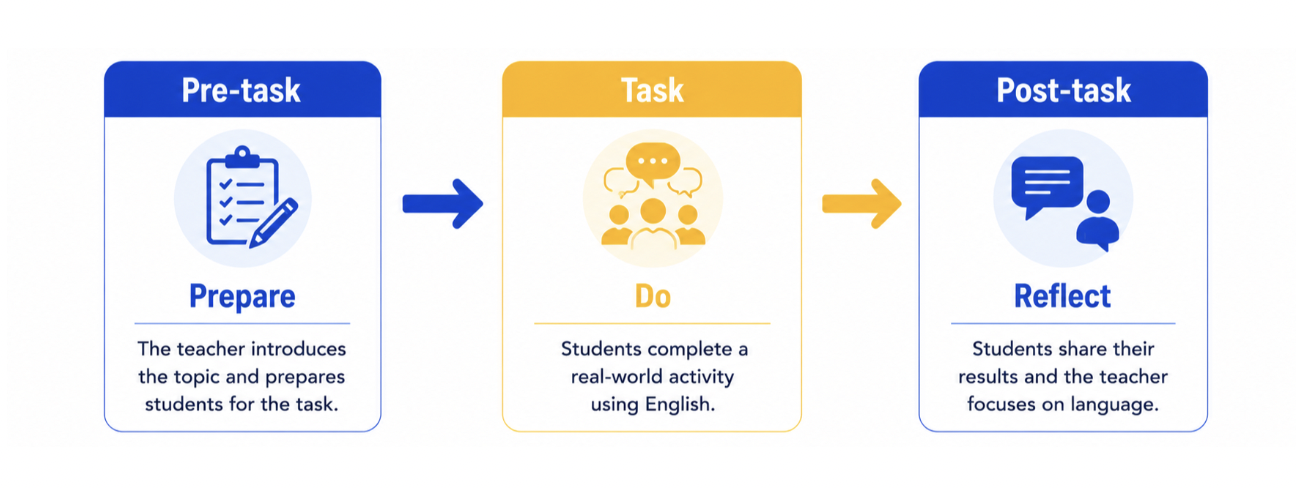 Tesol40_3-1.png