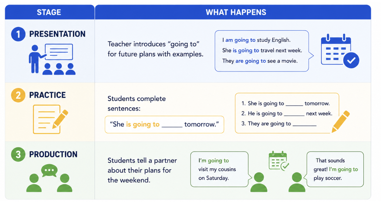 Tesol40_3-2.png