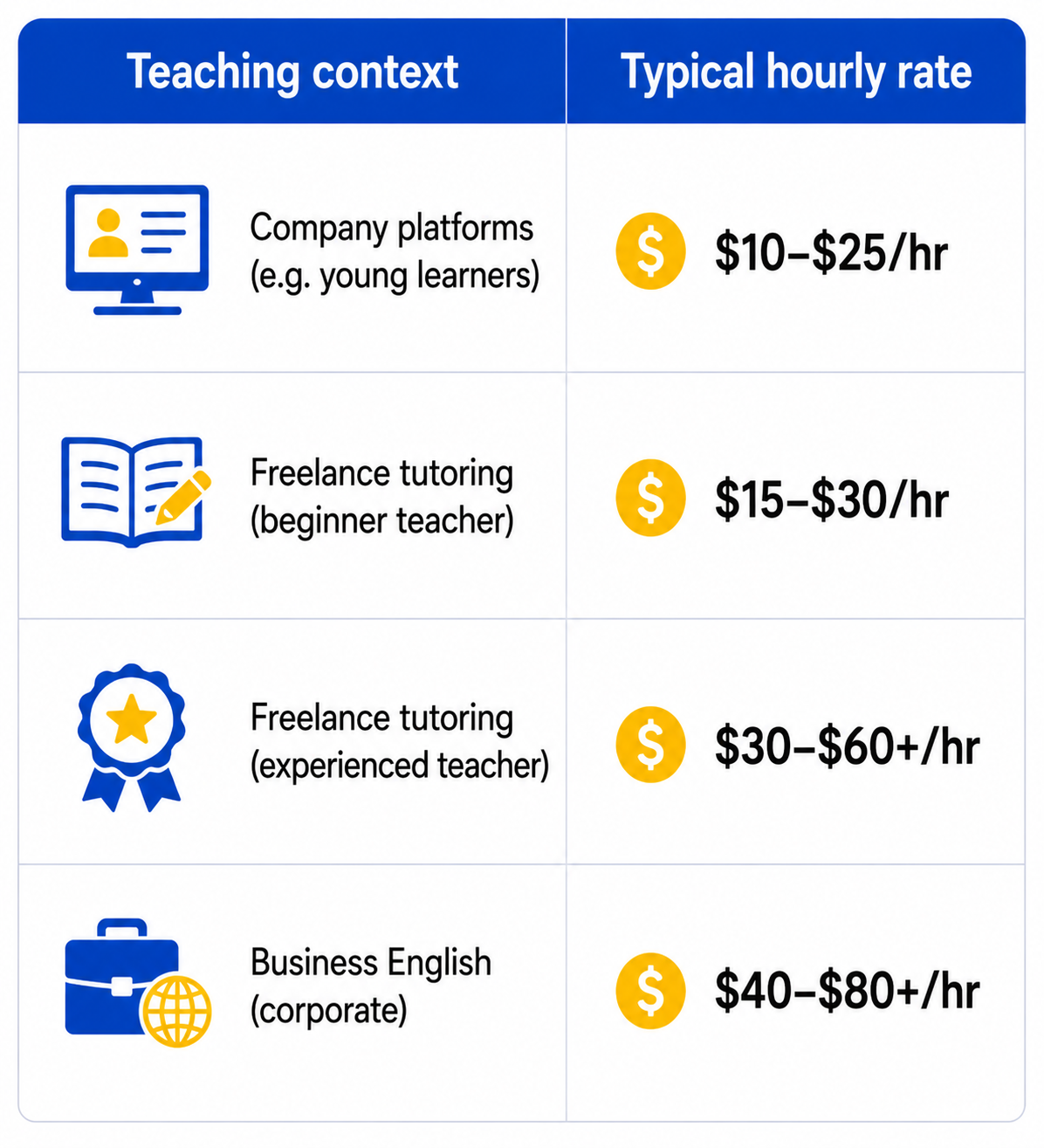 tesol120-14_2.png