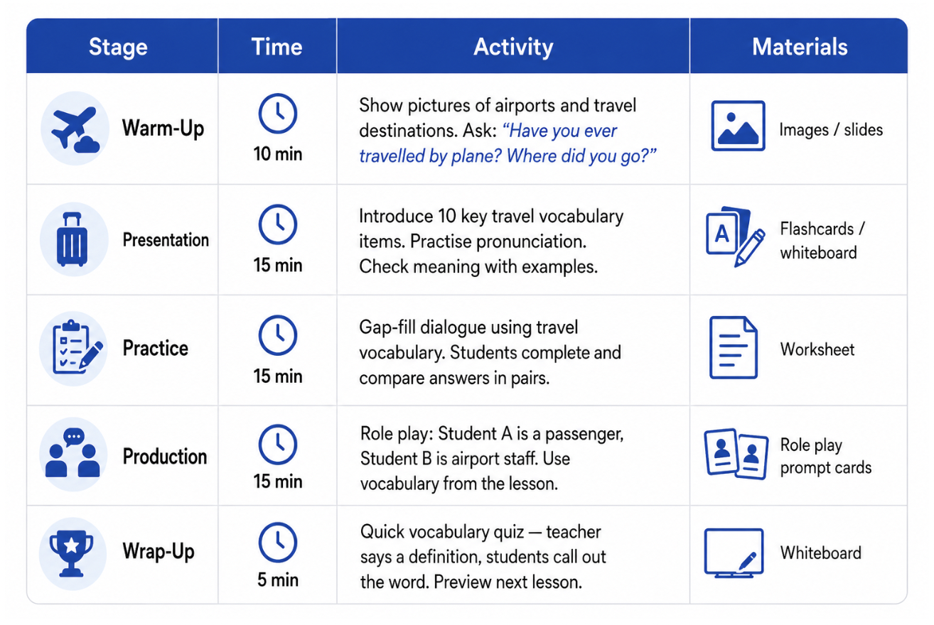 tesol120_10-10.png