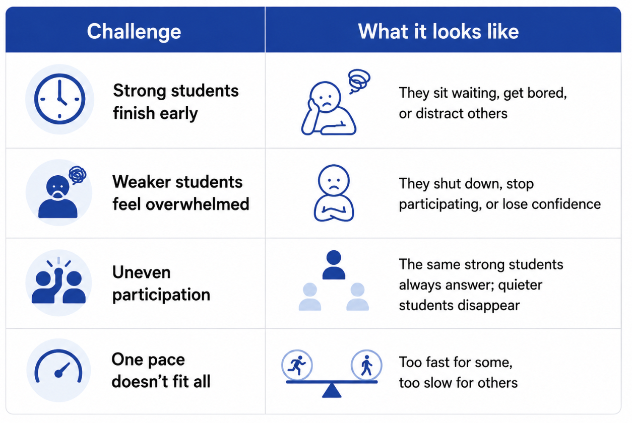 tesol120_10-7.png