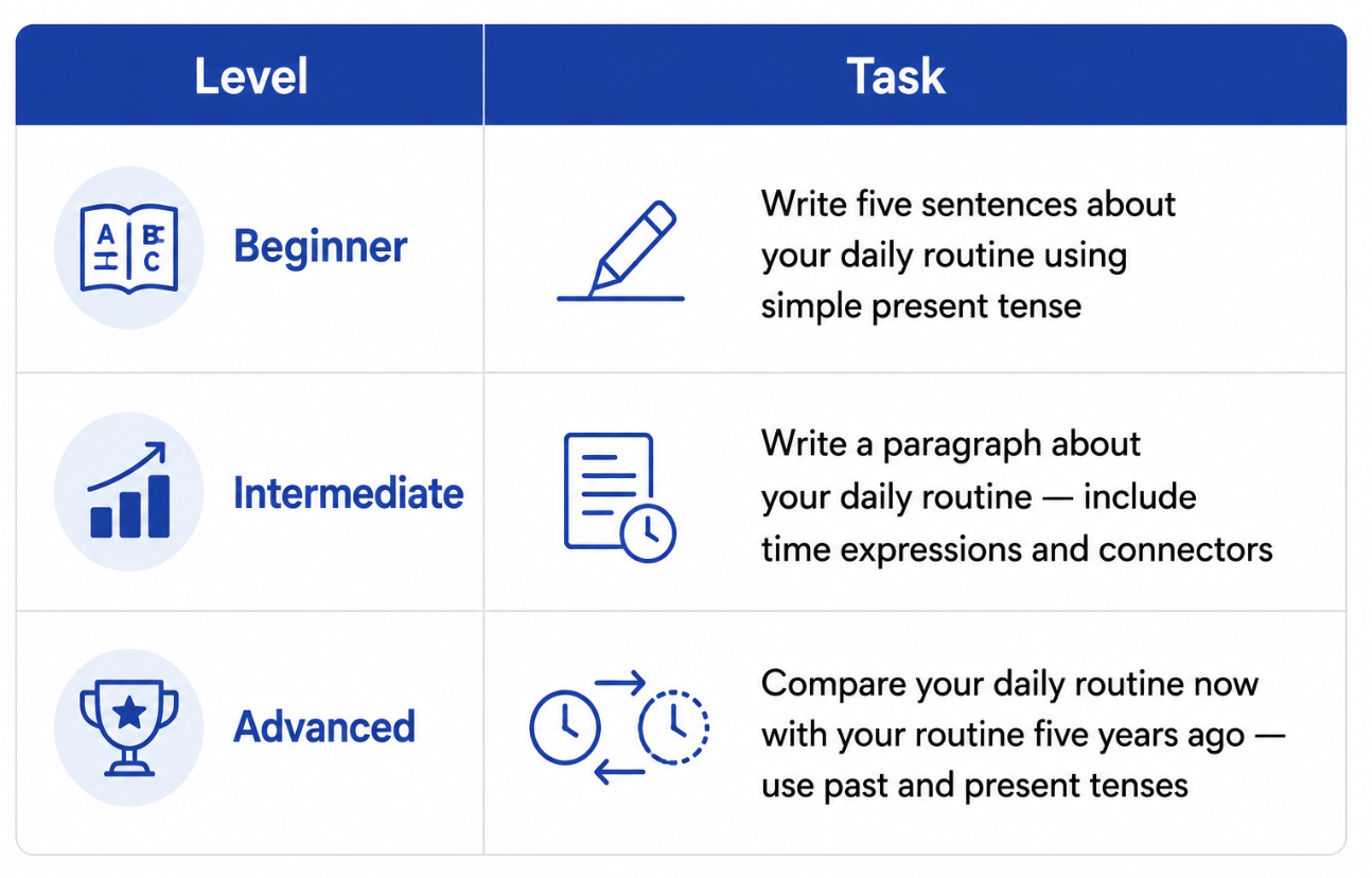 tesol120_10-8.png