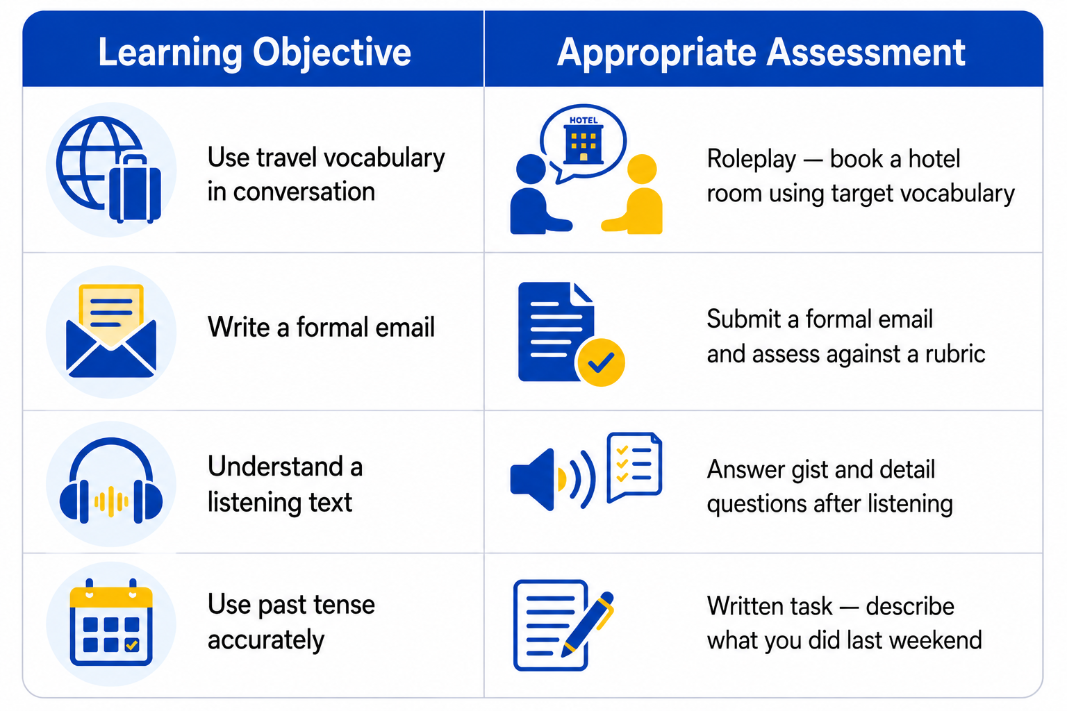 tesol120_12-3.png