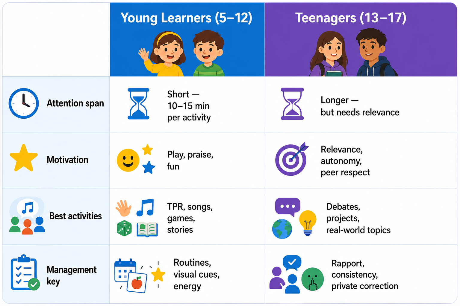 tesol120_13-1.png