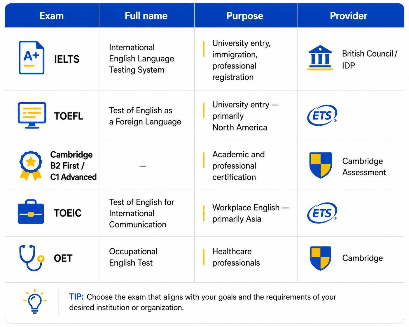 tesol120_13-3.png