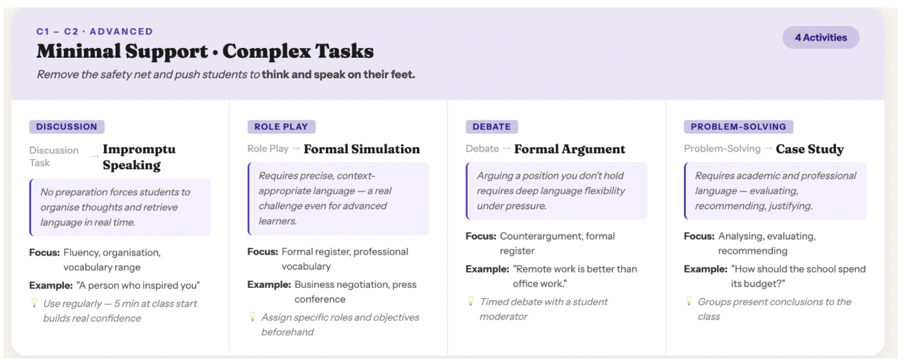 tesol120_5-10.png
