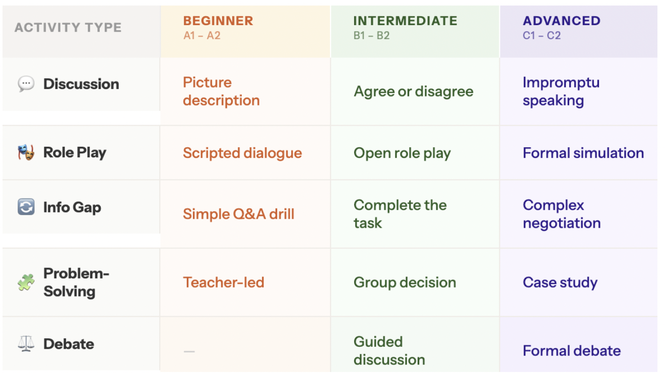 tesol120_5-11.png
