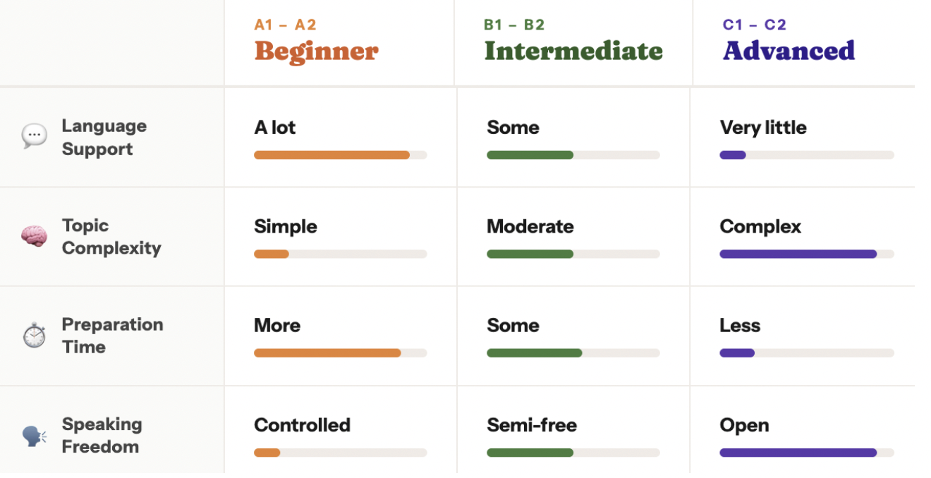tesol120_5-7.png