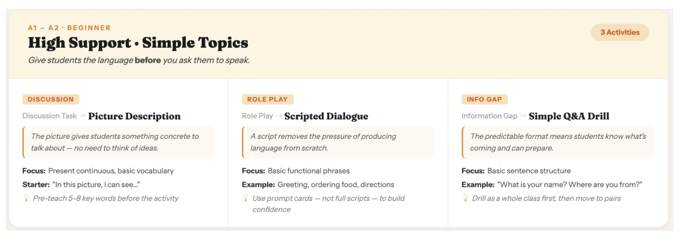 tesol120_5-8.png