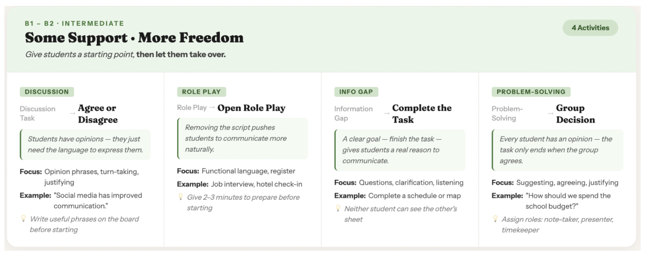tesol120_5-9.png