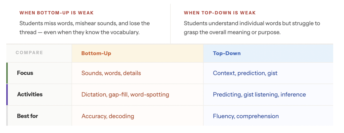 tesol120_6-2.png