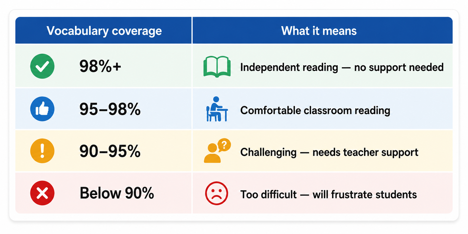 tesol120_7-7.png