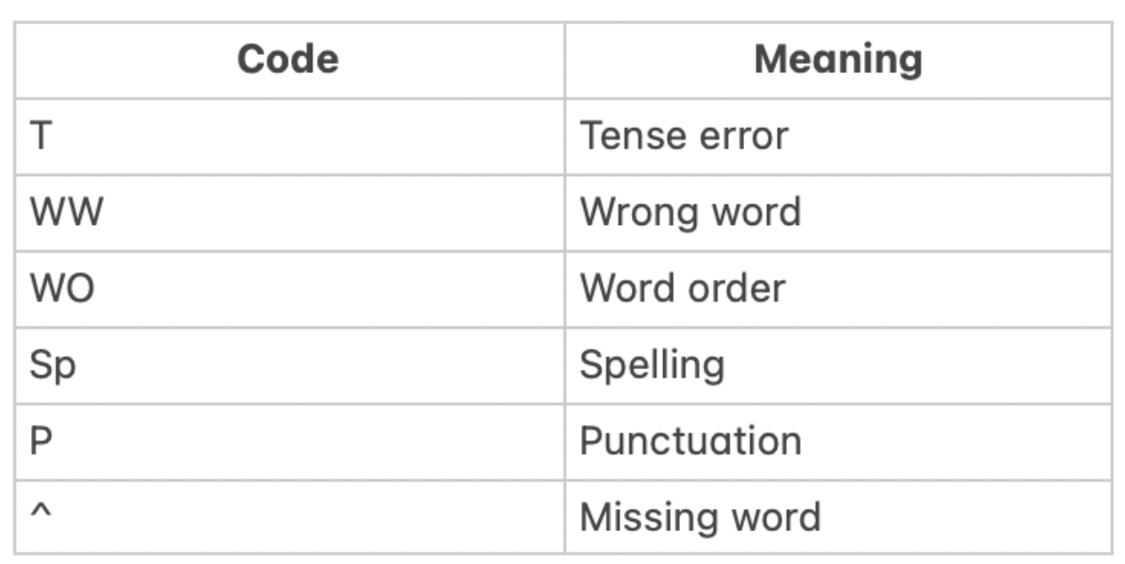 tesol120_8-11.png