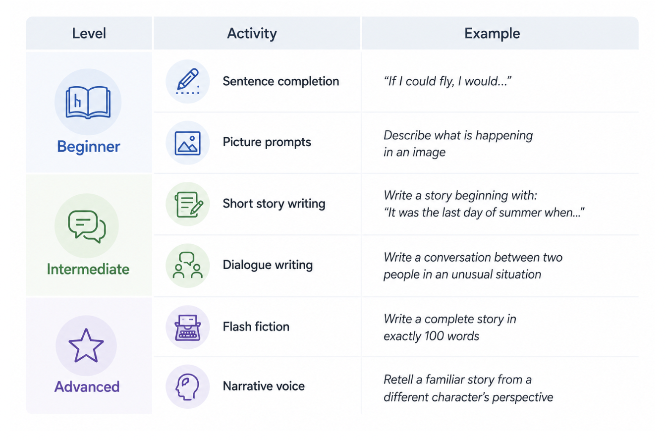 tesol120_8-13.png