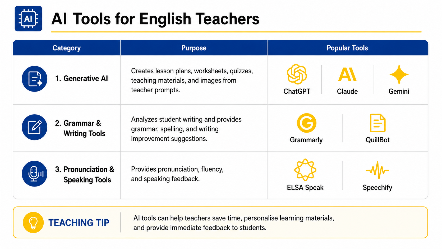 tesol120_bonus1.png
