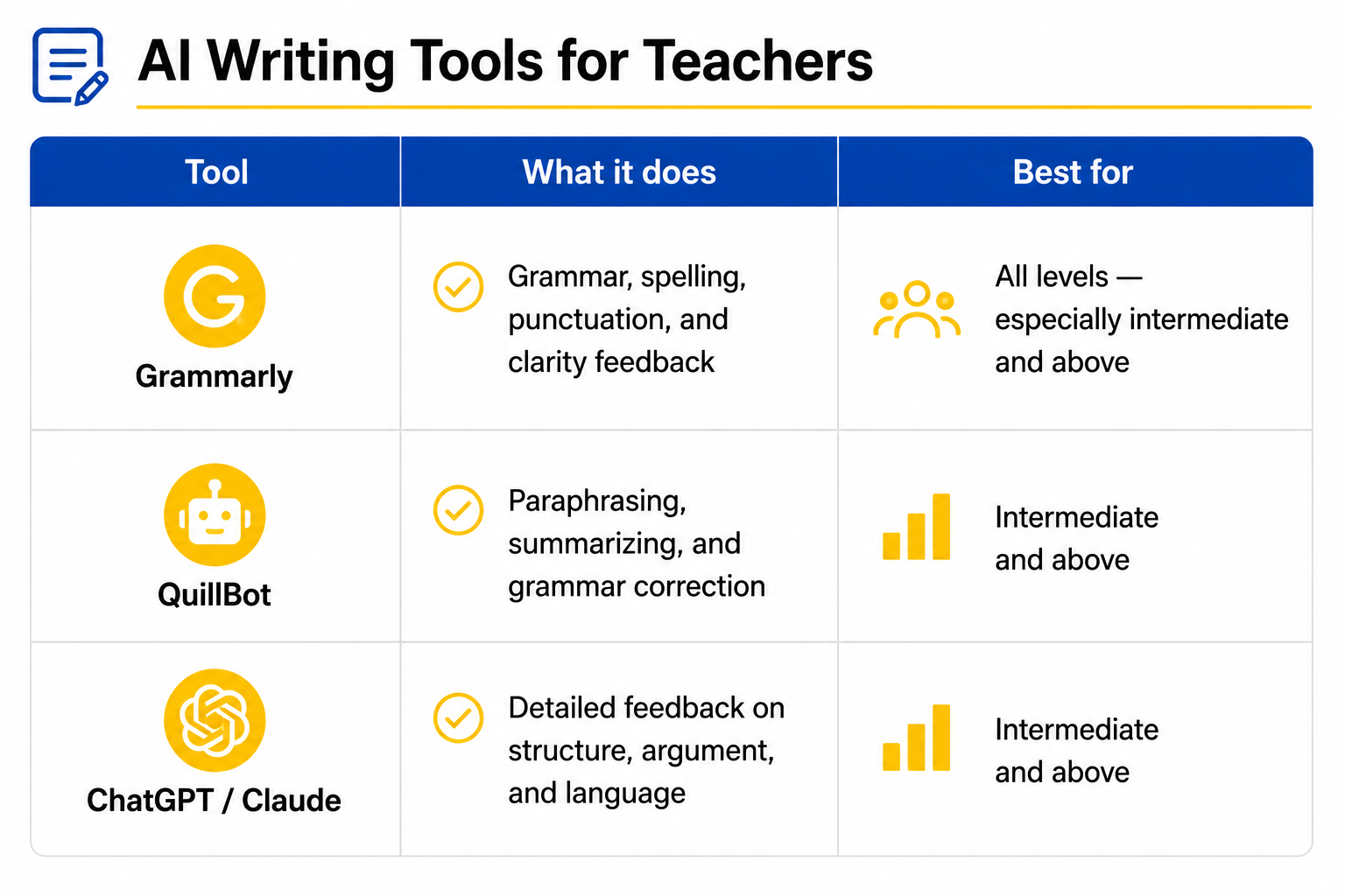 tesol120_bonus3.png