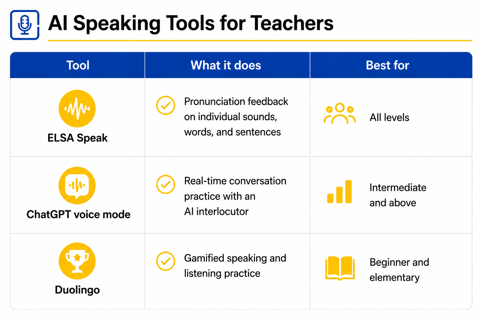 tesol120_bonus4.png