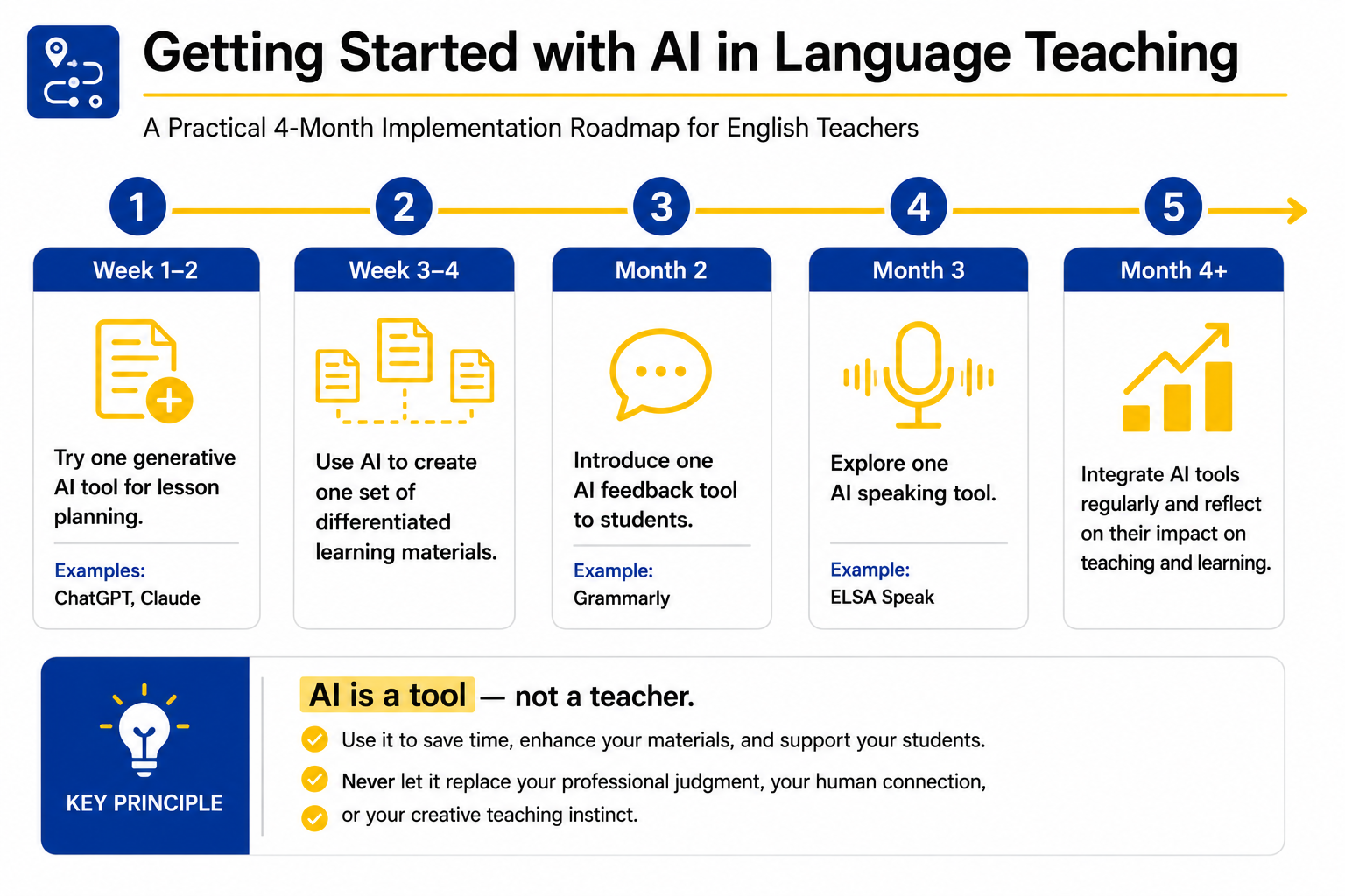 tesol120_bonus5.png